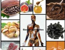 What Is a Gourmand Perfume? (And How to Know If You’ll Like It)